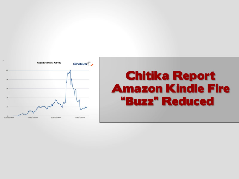 Chitika Report Amazon Kindle Fire “Buzz” Reduced